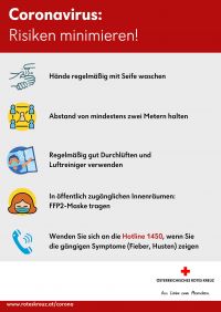 Coronavirus: How to reduce the risk of an infection © Wiener Stadthalle